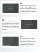 TLC6000 Dynamic 12 Channel 24 hours ECG/EKG Holter Recorder Systems Monitor Software Analyzer