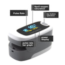 100Pcs Pulse Oximeter CMS50N GRAY SpO2 and Pulse Rate