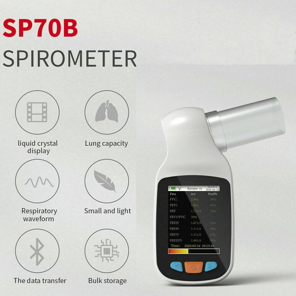 Jual Mouthpiece Spirometer Murah - Harga Terbaru Mei 2024 Jual Mouthpiece Spirometer Murah - Harga Terbaru Mei 2024